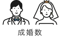 成婚数