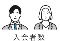 入会者数