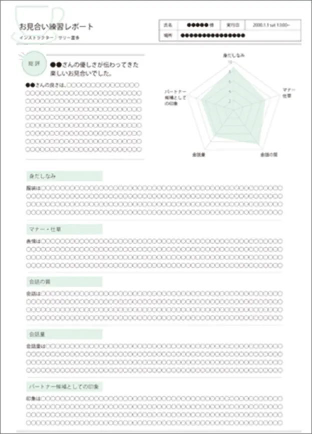 お見合い練習レポート