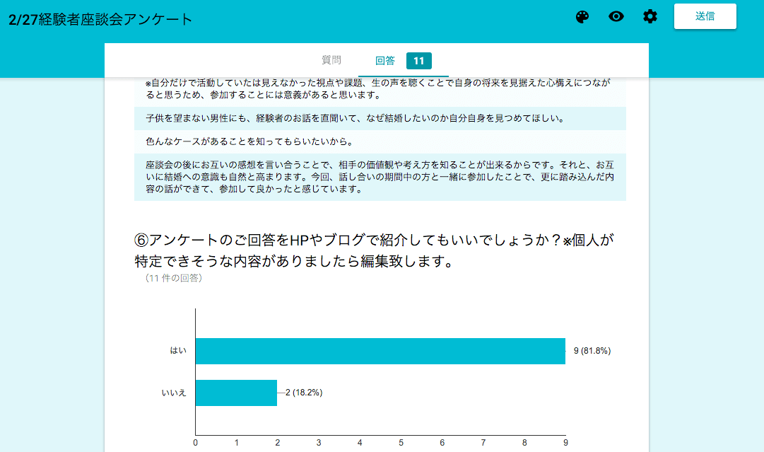 第4回経験者座談会アンケート〜男性編〜