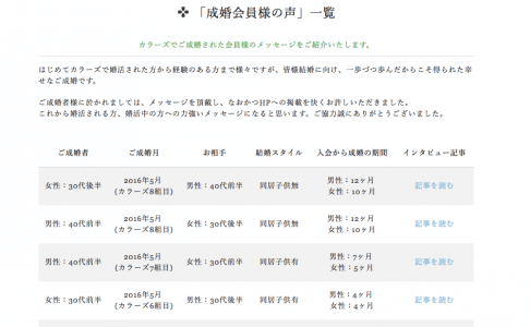 カラーズでご成婚された皆様の声