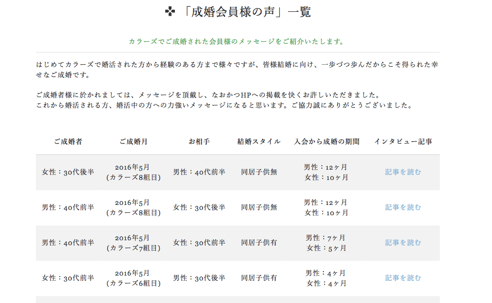 カラーズでご成婚された皆様の声