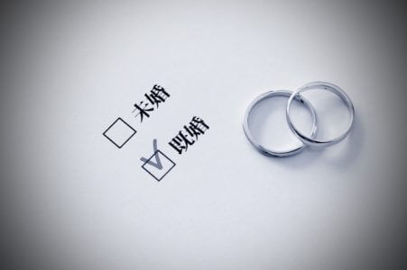 結婚年齢適齢期の未婚者