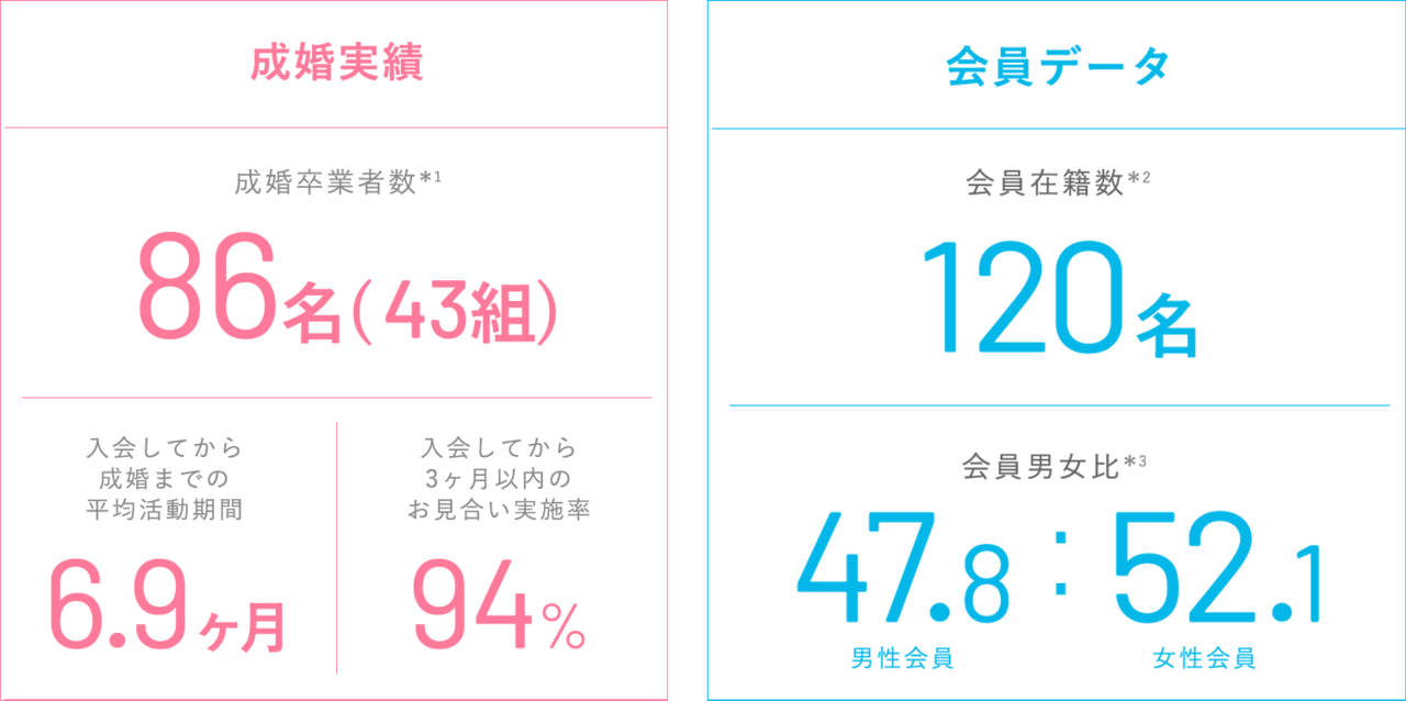 2017成婚実績_pc
