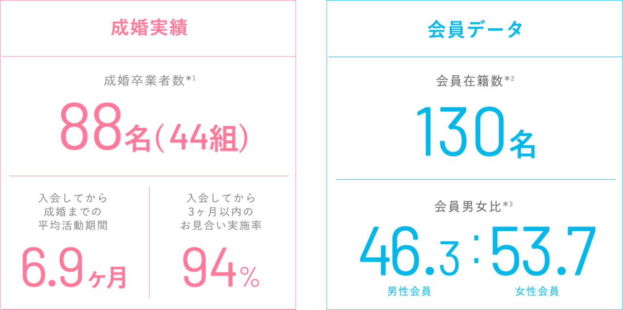 2017成婚実績_pc