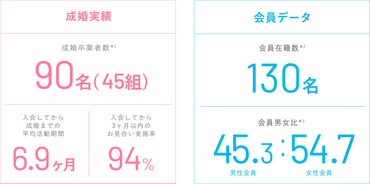 2018成婚実績_pc